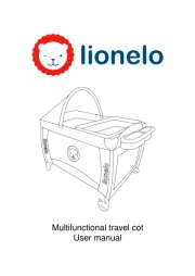Lionelo
