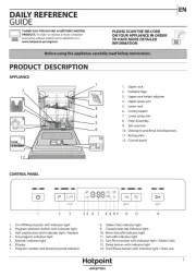 Hotpoint