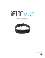 IFit