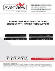 Avenview