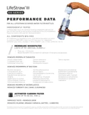 LifeStraw