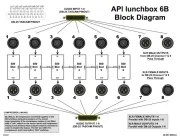 API Audio