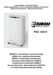 Euromac