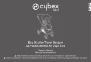 Cybex
