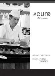 Euro Appliances