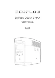 EcoFlow