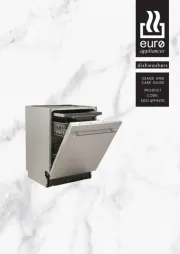 Euro Appliances