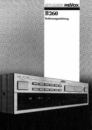 Revox