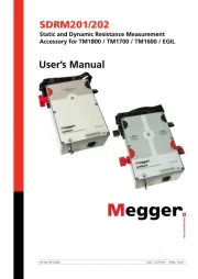 Megger