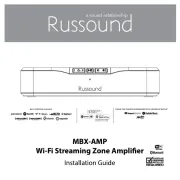 Russound