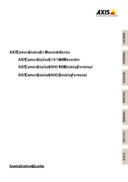 Axis