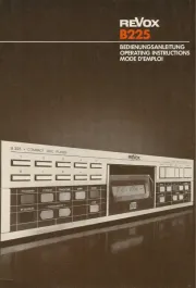 Revox