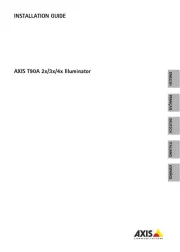 Axis