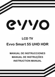EVVO