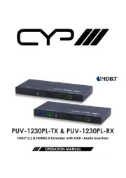 CYP