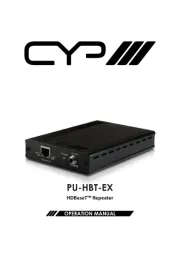 CYP