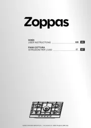 Zoppas
