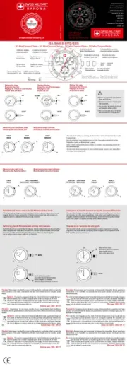 Swiss Military Hanowa