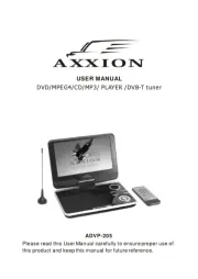 Axxion
