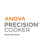 Anova