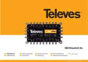Televés