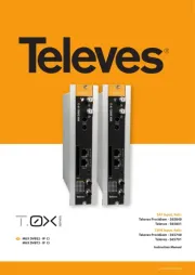 Televés