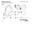 HyperX