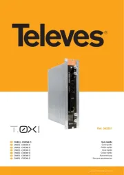 Televés