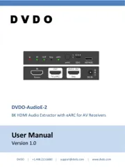 DVDO
