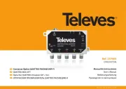 Televés