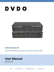 DVDO