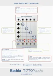 Buchla & TipTop Audio