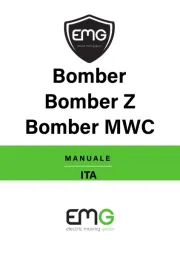 EMG