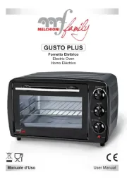 Melchioni