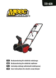 Meec Tools