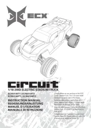 ECX