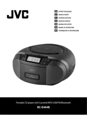 JVC