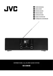 JVC
