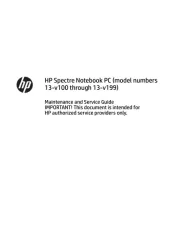 HP