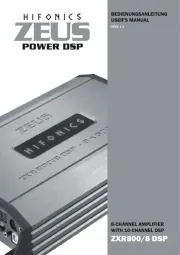 Hifonics