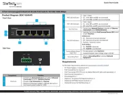 StarTech.com