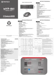 Fantech