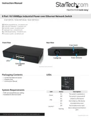 StarTech.com
