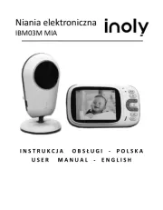 Inoly