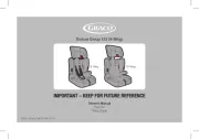 Graco