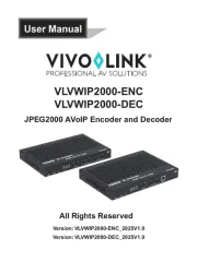 Vivolink