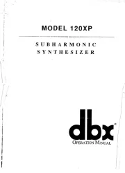DBX