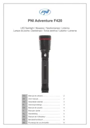 PNI