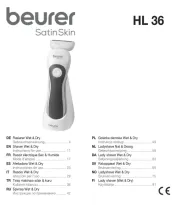 Beurer