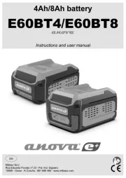 Anova